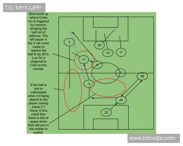 上海飞盘队中路突破分析与战术调整探讨