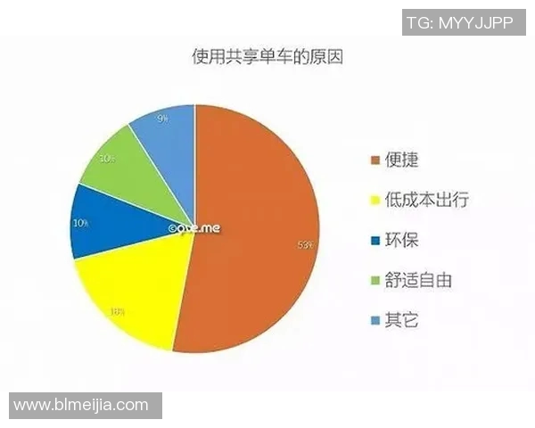 上海攀岩队节奏表现数据分析揭示训练与比赛的关键因素